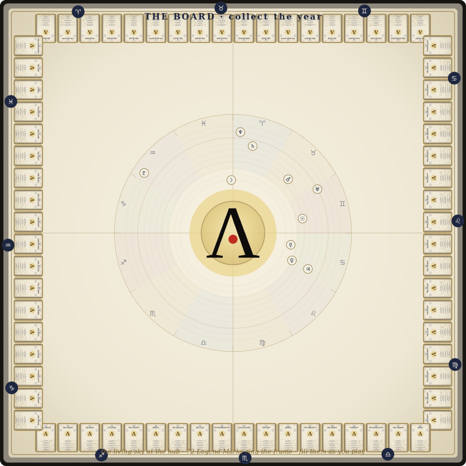The Year Gameboard — the living sky, the Lambdoma at the source